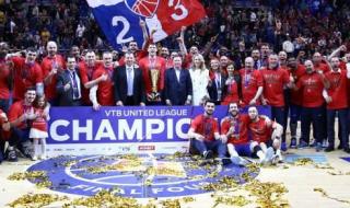 欧洲篮球联赛推荐