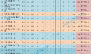 2023山东泰山队积分