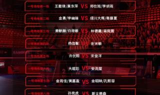 羽毛球巡回赛总决赛赛程 2021羽毛球世锦赛赛程表男单